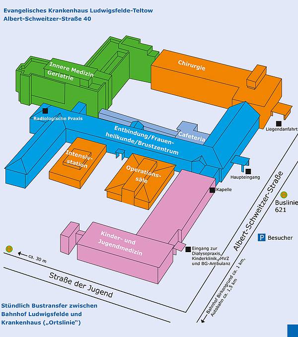 Krankenhaus Stadt Ludwigsfelde